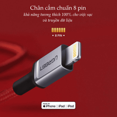 Cáp sạc nhanh iPhone UGREEN US293 Chuẩn MFi, truyền dữ liệu