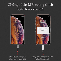 Cáp sạc nhanh iPhone UGREEN US293 Chuẩn MFi, truyền dữ liệu