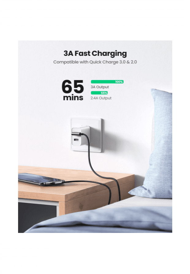 Cáp sạc nhanh type C UGREEN US176 – 2 đầu bẻ góc 90 độ, truyền dữ liệu