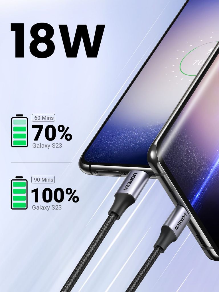 Cáp sạc nhanh Type C UGREEN US288  USB-A 2.0 to USB type C - Mạ Niken, Vỏ Nhôm Bện