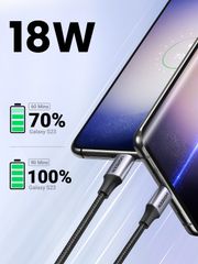 Cáp sạc nhanh Type C UGREEN US288  USB-A 2.0 to USB type C - Mạ Niken, Vỏ Nhôm Bện