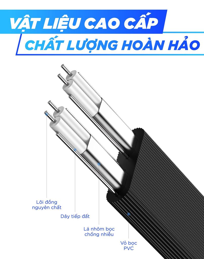 Cáp SATA 3.0 truyền tốc độ cao 6Gb/s dài 0.5m UGREEN US217