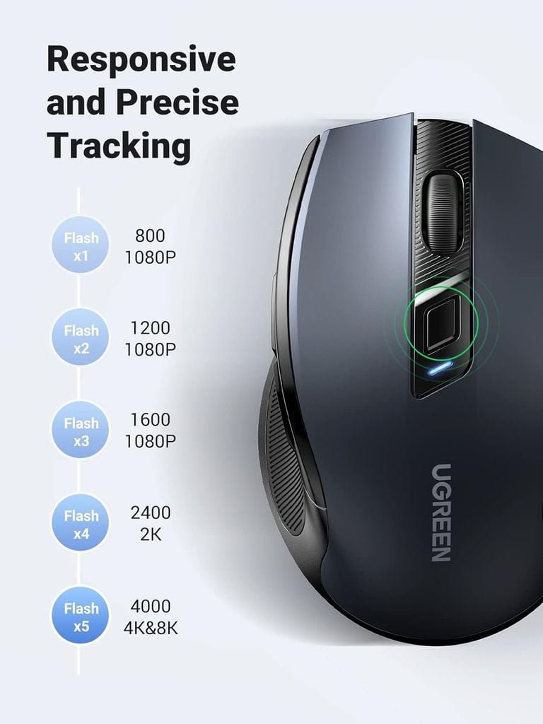 Chuột máy tính Bluetooth công thái học Ugreen MU006