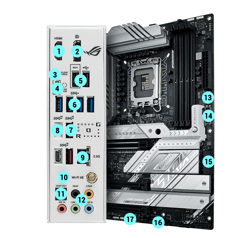 Mainboard Asus ROG STRIX Z790-A GAMING WIFI DDR4