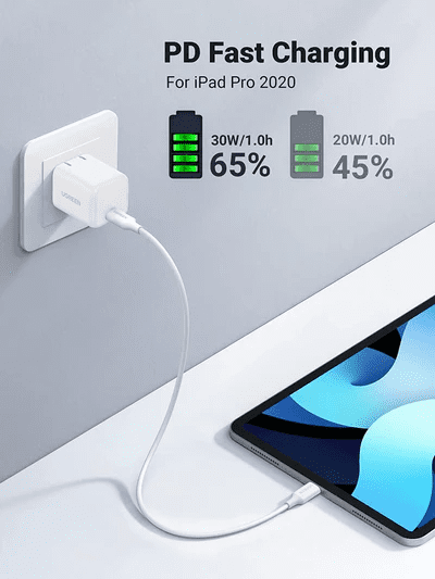 Củ sạc nhanh GaN Ugreen 40918 30W USB-C