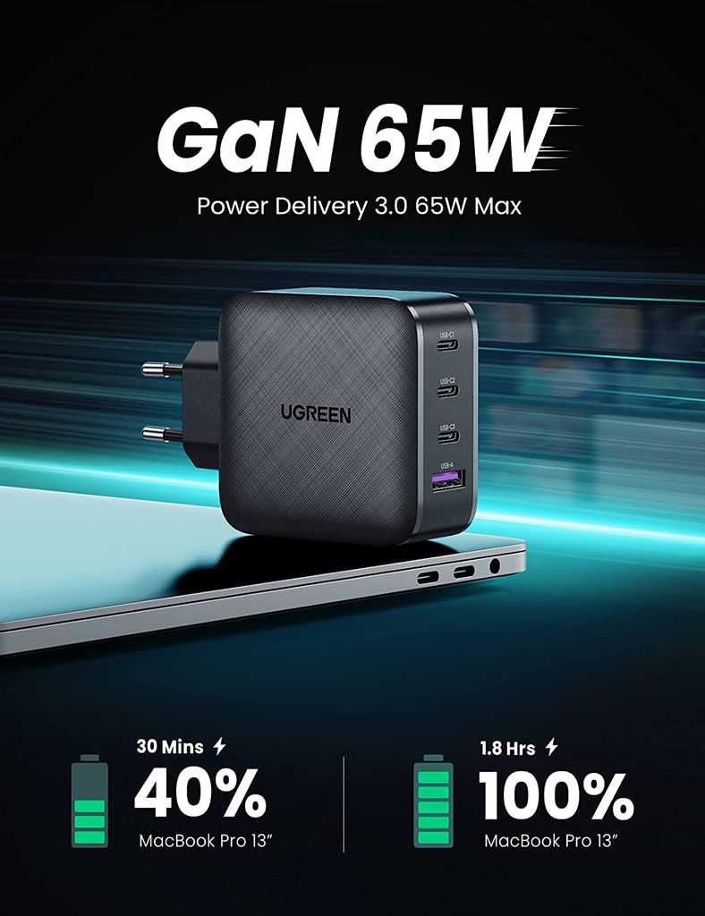 Củ sạc nhanh 65W GaN UGREEN CD224  3 cổng USB-C, 1 cổng USB-A