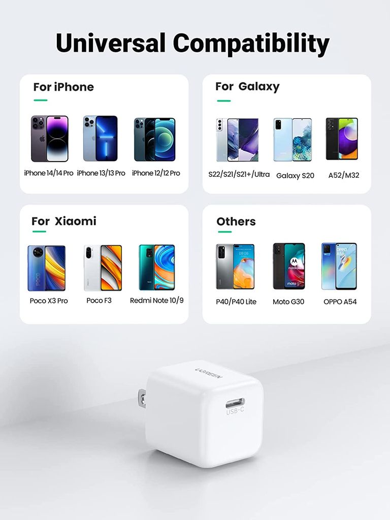 Củ sạc nhanh Type C 20W UGREEN 10219 nhỏ gọn nhỏ gọn, sạc nhanh đầu USB-C