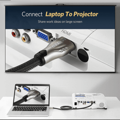 Dây cáp HDMI 2.0 4K60Hz UGREEN HD102 thuần đồng 19+1, đầu hợp kim, cáp dạng dẹt và dạng tròn vỏ bọc lưới, dài 1m 1.5m 2m 3m – Tương thích với SmartTV, đầu DVD, Set top box, máy chiếu