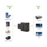 Đầu chuyển đổi micro HDMI (đực) sang HDMI (cái) UGREEN 20106.