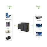 Đầu chuyển đổi micro HDMI (đực) sang HDMI (cái) UGREEN 20106.