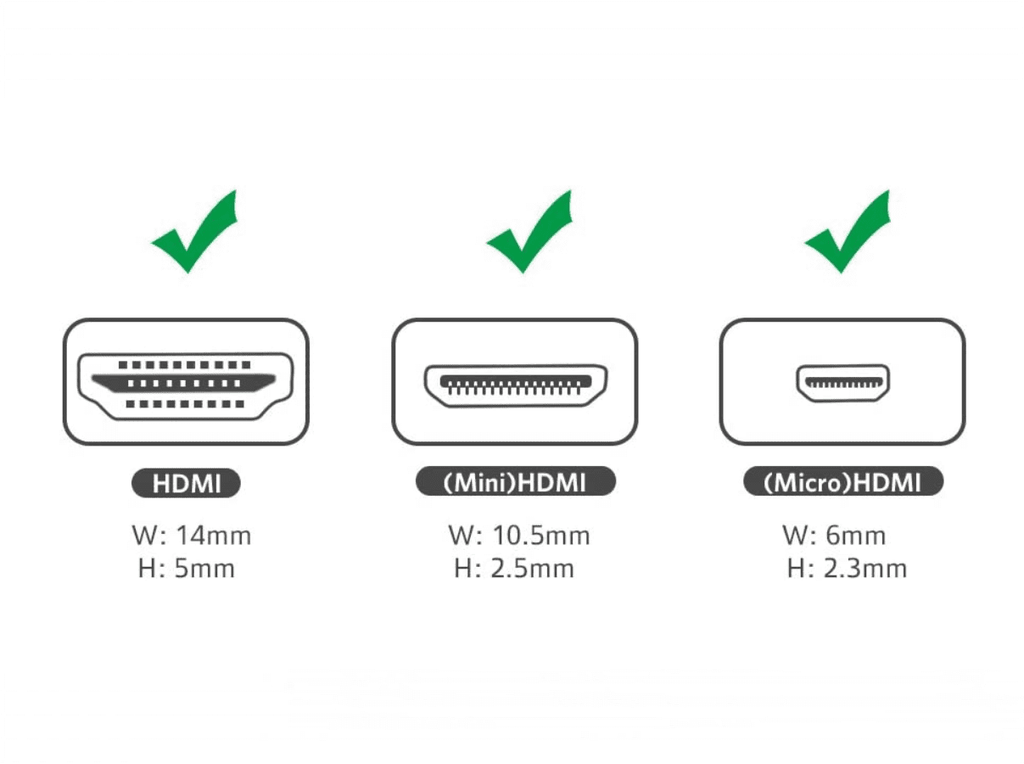 Đầu chuyển HDMI sang Mini HDMI và Micro HDMI UGREEN HD129