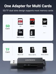 Đầu đọc thẻ nhớ USB 3.0 UGREEN CM104 – Hỗ trợ đọc thẻ TF/SD