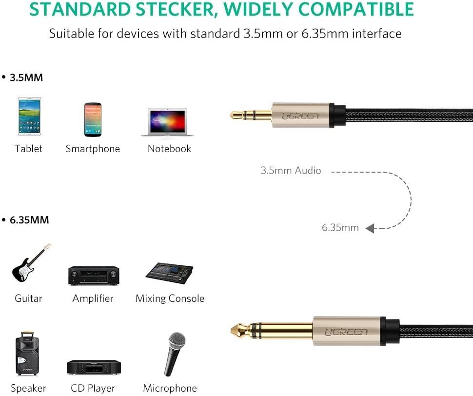 Dây âm thanh 3.5mm đực sang 6.5mm mạ vàng 24k cao cấp UGREEN AV127