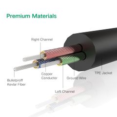 Dây cáp 3.5mm hai đầu đực đầu mạ vàng 24K Ugreen AV119