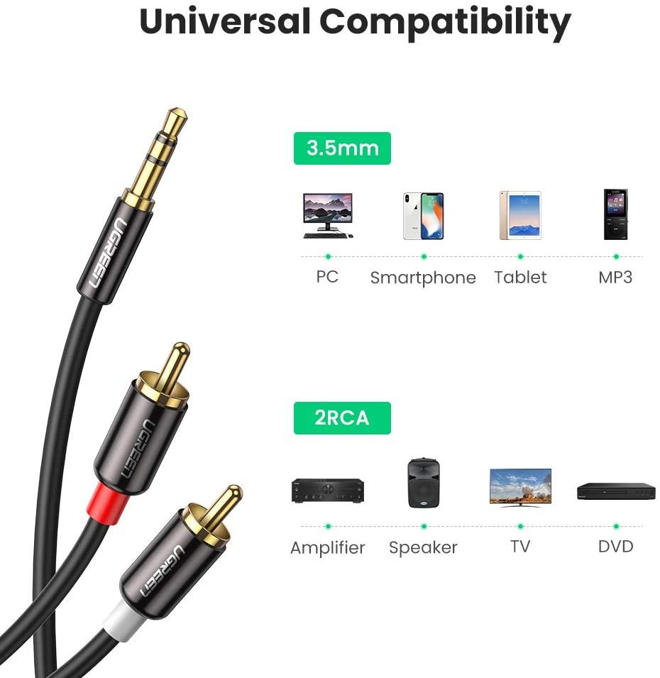 Dây Audio 3.5mm ra 2 đầu RCA (Hoa sen) dài 2M UGREEN AV116 – 10584