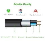 Dây Audio 3.5mm ra 2 đầu RCA (Hoa sen) dài 2M UGREEN AV116 – 10584