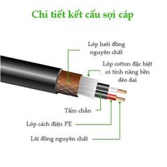 Dây nối dài XLR (Cannon) 3-pin UGREEN AV130