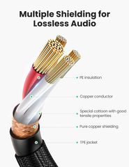 Dây Audio nối dài MIC XLR dây dù bện UGREEN AV185