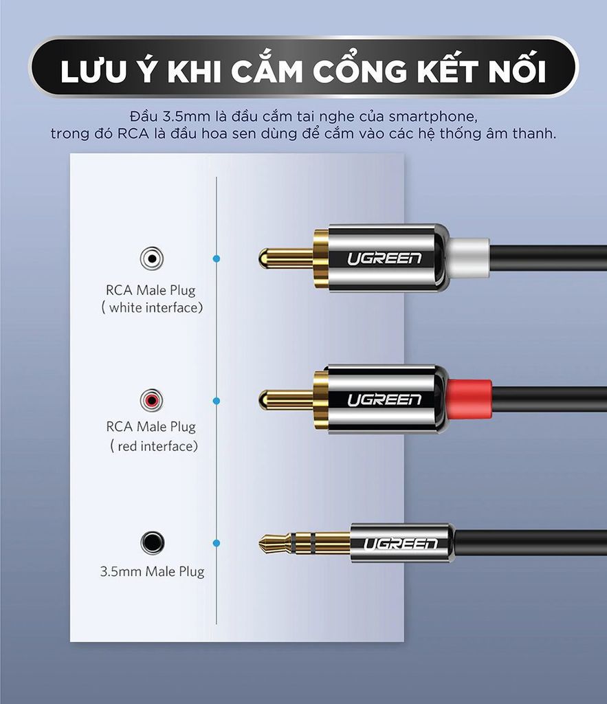 Dây Audio 3.5mm ra 2 đầu RCA (Hoa sen) dài 3M UGREEN AV116 10590