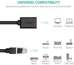 Dây cáp mạng nối dài CAT6 UTP RJ45 dài 3M UGREEN NW112 11282