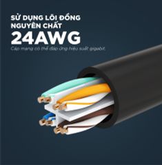 Dây cáp mạng nối dài CAT6 UTP RJ45 UGREEN NW112