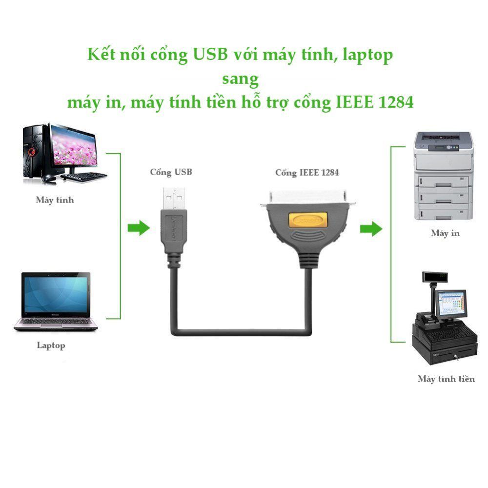 Dây cáp máy in USB sang IEEE1284 Parallel dài 1-2m UGREEN CR124