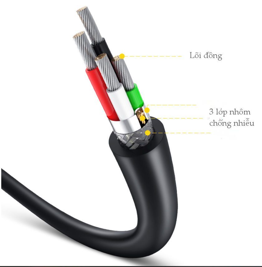 Dây cáp truyền dữ liệu 2 đầu USB 2.0 dài 0.25-3M UGREEN US102