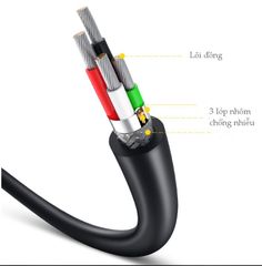 Dây cáp truyền dữ liệu 2 đầu USB 2.0 dài 0.25-3M UGREEN US102