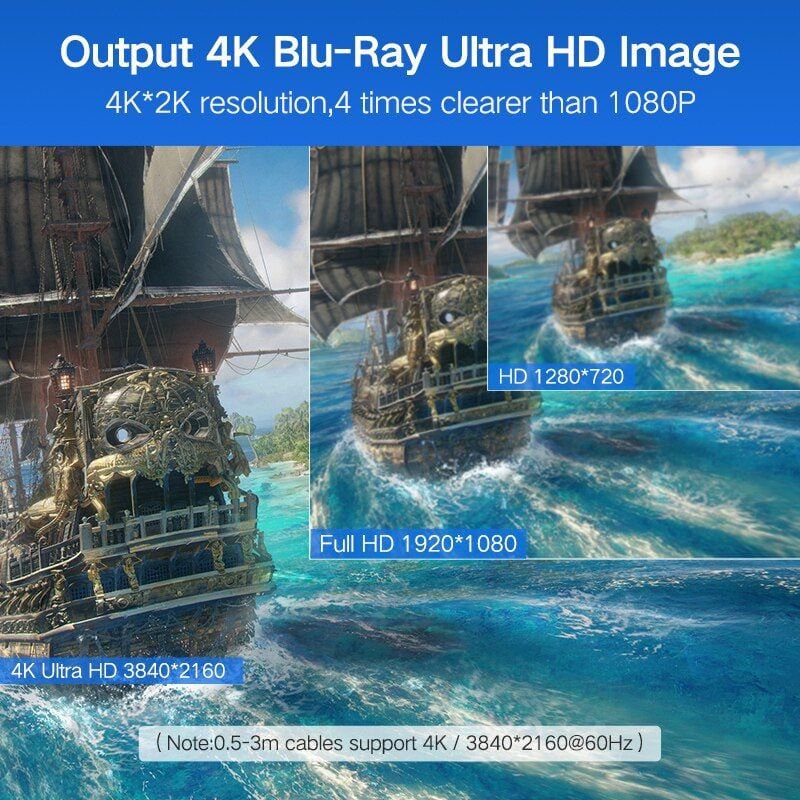 Dây cáp HDMI 2.0 4K@60Hz thuần đồng 19+1 UGREEN HD104 0,5m-3m