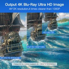 Dây cáp HDMI 2.0 4K@60Hz thuần đồng 19+1 UGREEN HD104 0,5m-3m