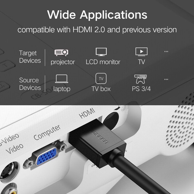 Dây cáp HDMI 2.0 4K@60Hz thuần đồng 19+1 UGREEN HD104 0,5m-3m
