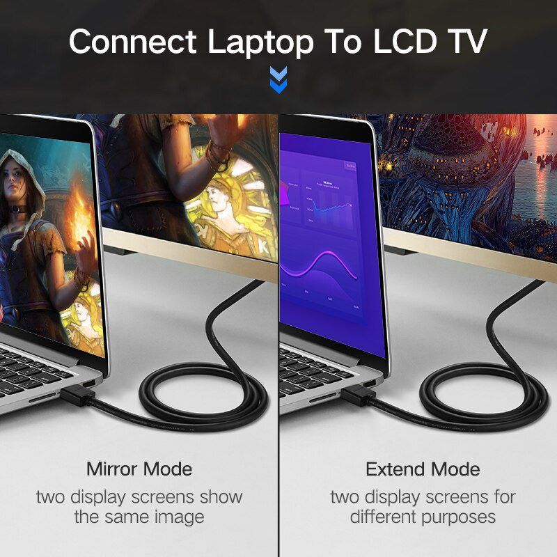 Dây cáp HDMI 2.0 4K@60Hz thuần đồng 19+1 UGREEN HD104 0,5m-3m