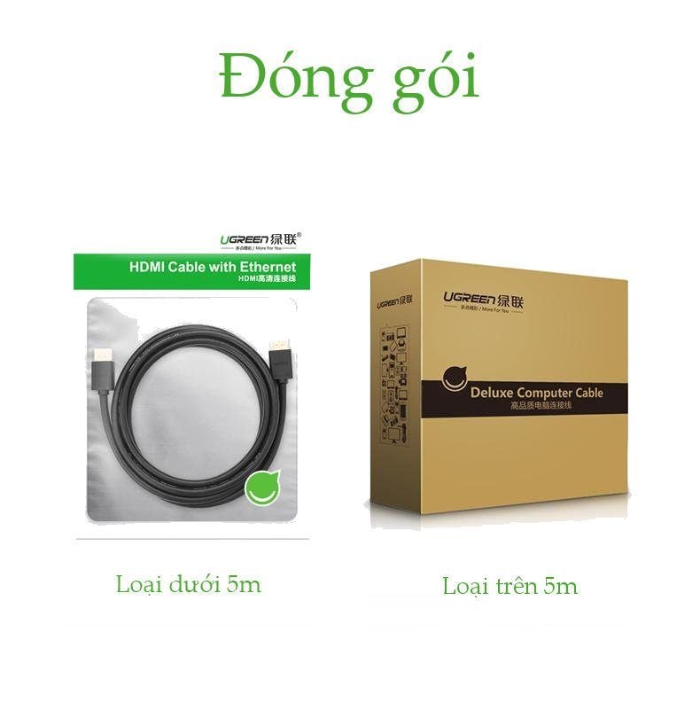 Dây cáp HDMI 2.0 4K@60Hz thuần đồng 19+1 UGREEN HD104 0,5m-3m