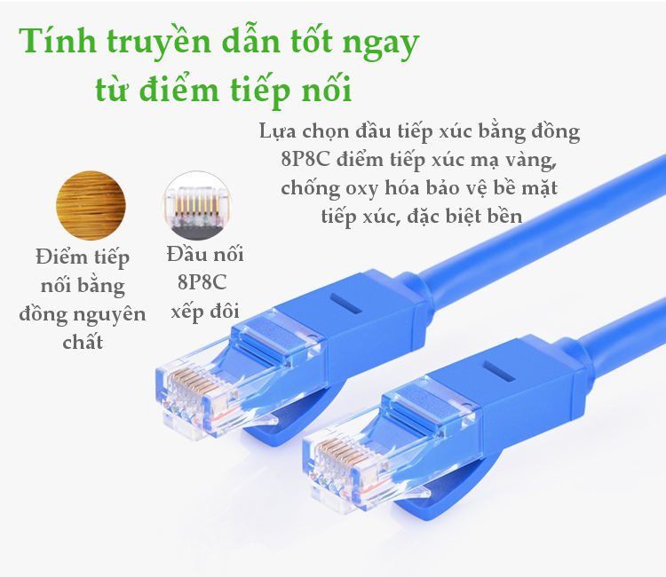 Dây cáp mạng Cat6 UGREEN NW102 cáp tròn màu xanh