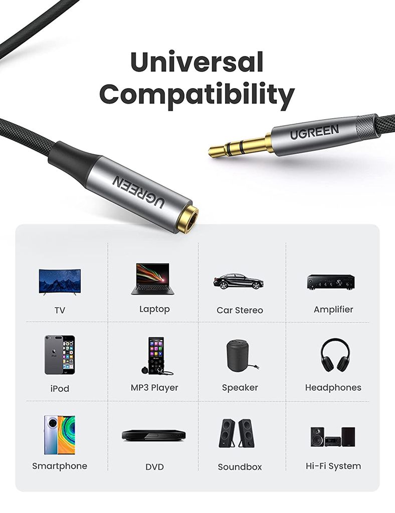 Cáp nối dài 3.5mm dây bện Không hỗ trợ Mic Ugreen AV190