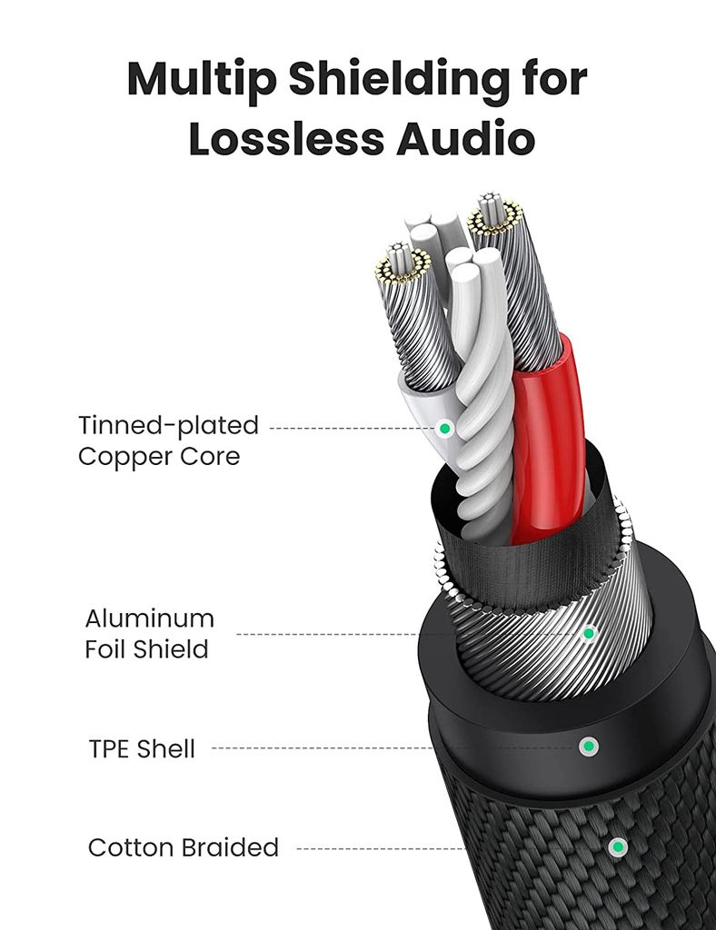 Cáp nối dài 3.5mm dây bện Không hỗ trợ Mic Ugreen AV190