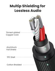 Cáp nối dài 3.5mm dây bện Không hỗ trợ Mic Ugreen AV190