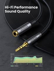 Cáp nối dài 3.5mm dây bện Không hỗ trợ Mic Ugreen AV190