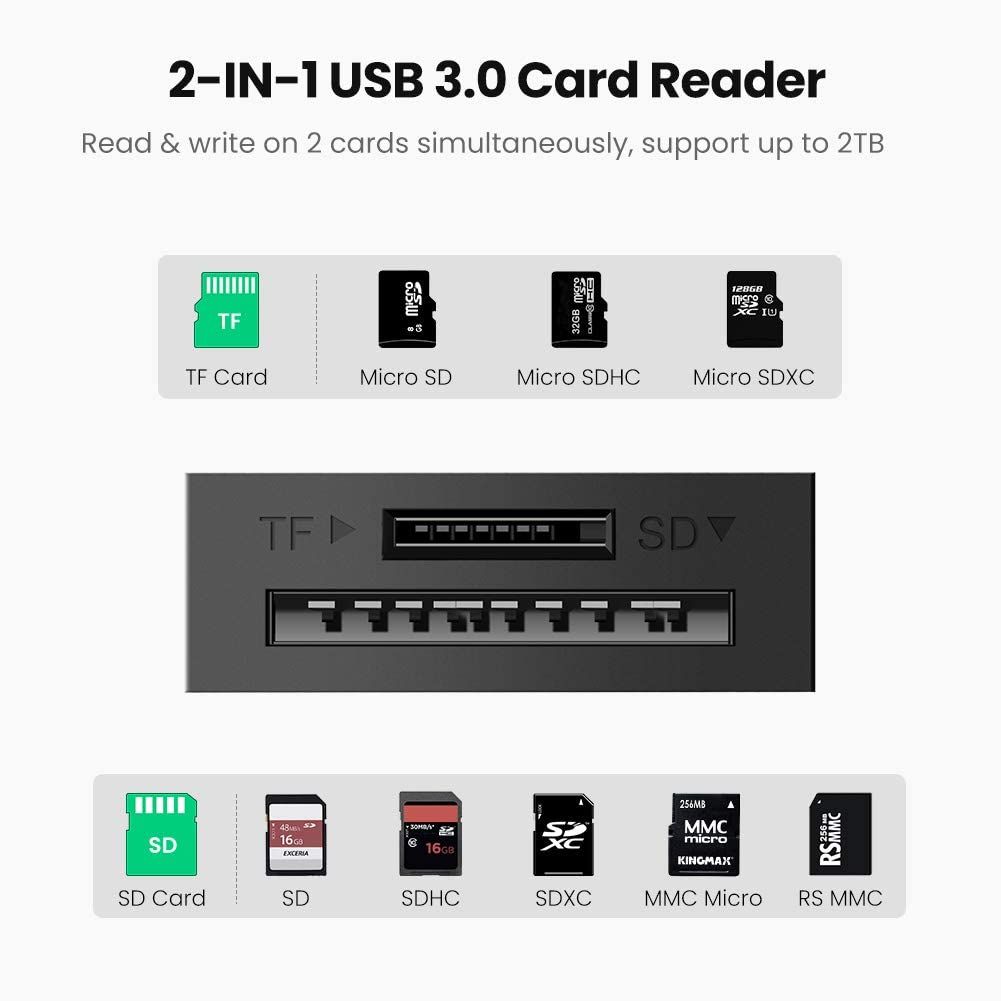 Đầu đọc thẻ UGREEN CR127 hỗ trợ thẻ TF và SD đầu vào USB 3.0
