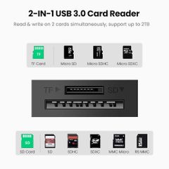 Đầu đọc thẻ UGREEN CR127 hỗ trợ thẻ TF và SD đầu vào USB 3.0