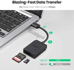 Đầu đọc thẻ UGREEN CR127 hỗ trợ thẻ TF và SD đầu vào USB 3.0