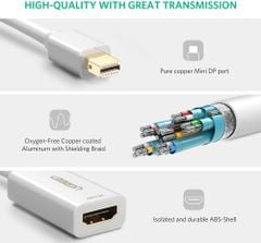 Cáp chuyển Mini DisplayPort sang HDMI hỗ trợ 4K UGREEN MD112 hỗ trọ 4k@30hz, 2K@30hz