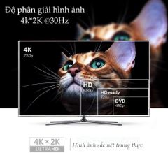 Cáp chuyển Mini DisplayPort sang HDMI hỗ trợ 4K UGREEN MD112 hỗ trọ 4k@30hz, 2K@30hz