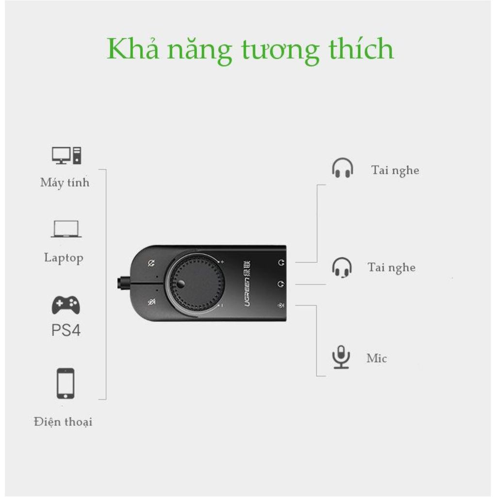 Bộ chuyển đổi âm thanh UGREEN CM129 – Chuyển từ USB sang 3 cổng 3.5mm – Chip SSS1629 DAC 48KHz/16bit
