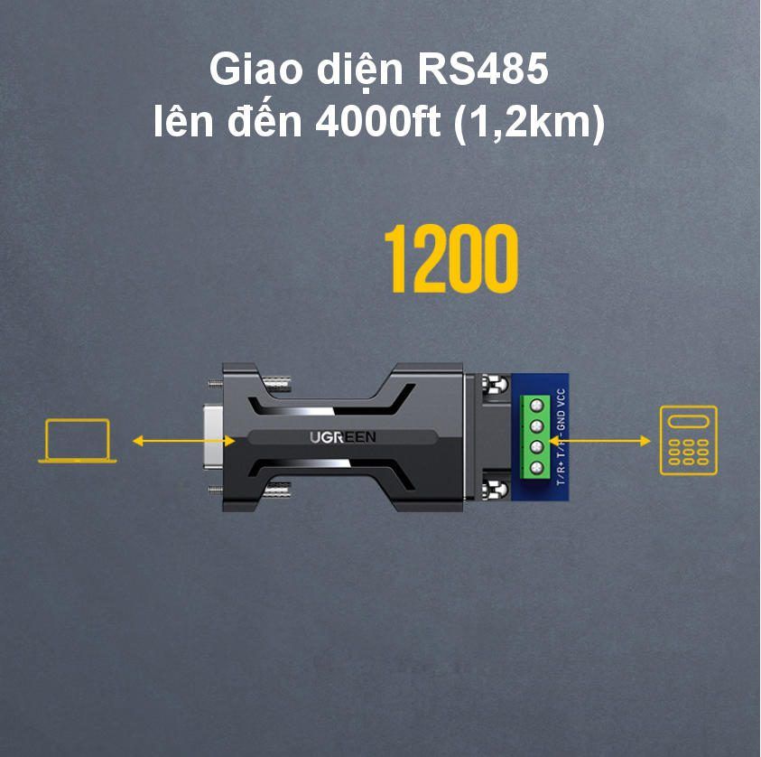 Đầu Chuyển RS232 sang RS485 Ugreen CM261 EIA / TIA RS232C / RS485, tốc độ truyền 115,2kbps