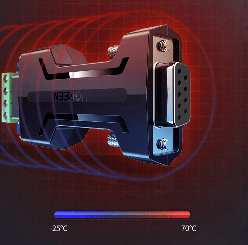 Đầu Chuyển RS232 sang RS485 Ugreen CM261 EIA / TIA RS232C / RS485, tốc độ truyền 115,2kbps