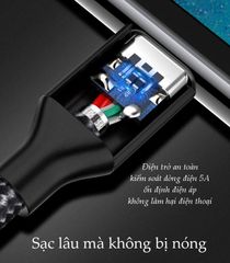 Cáp sạc nhanh Type C 40W UGREEN US279 – Sạc nhanh dòng tối đa đạt 5A, truyền tải dữ liệu tốc độ cao – Vỏ bện nylon chống rối