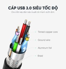 Hộp đựng ổ cứng 3.5/2.5 inch UGREEN US222 hỗ trợ 10TB