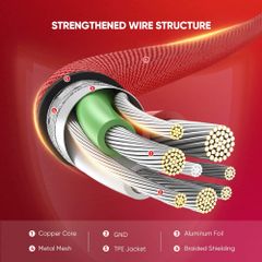 Cáp sạc nhanh iPhone/ iPad UGREEN US299 – Đầu bẻ vuông góc – Truyền dữ liệu 480Mbps