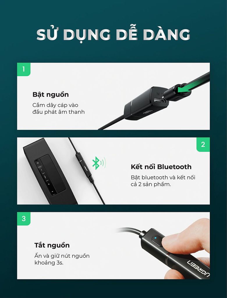 Bộ phát Bluetooth UGREEN CM150 Hỗ trợ âm thanh Hifi chất lượng cao, cổng Optical, cổng 3.5mm